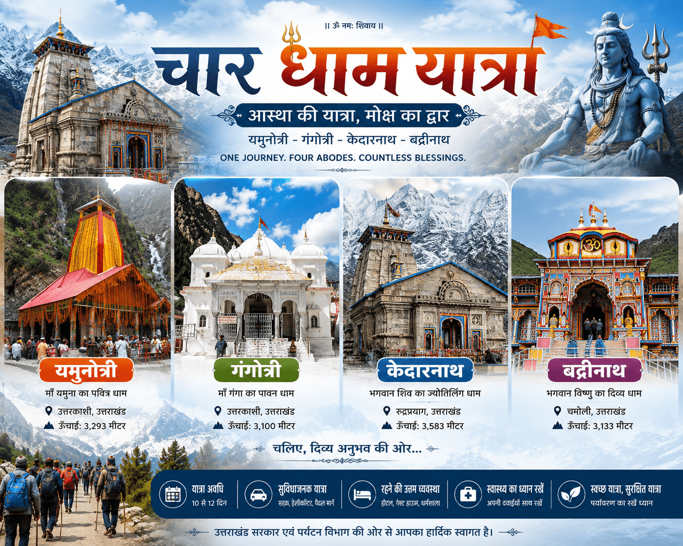 Char Dham Yatra